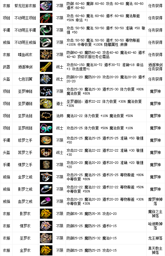 �ɽ�����,�ɽ���Ե,а������,ħ������,�ϰ汾�ɽ�����,�ɽ�2.8�汾����,�ɽ�����2.8,�ɽ���Ե2.8,�¿��ɽ���Ե����,�¿��ɽ�����,�ϰ汾�ɽ�����,�ɽ�2.8�汾����,�ɽ��洫��,�ɽ��汾����